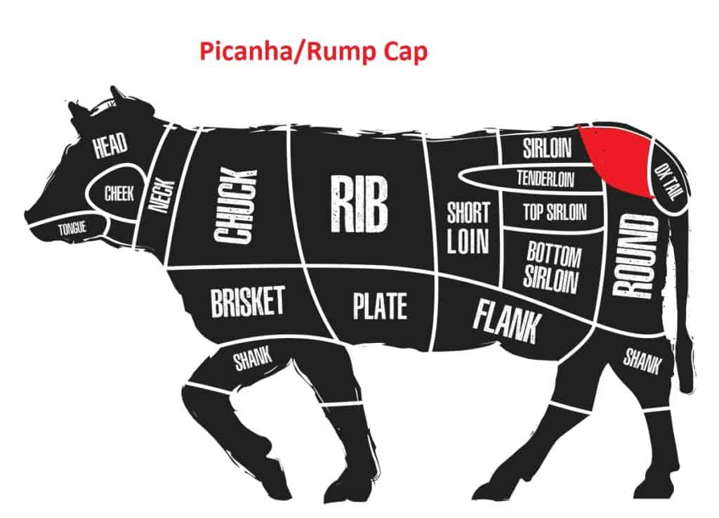 Beef diagram demonstrating where the cut picanha originates from.